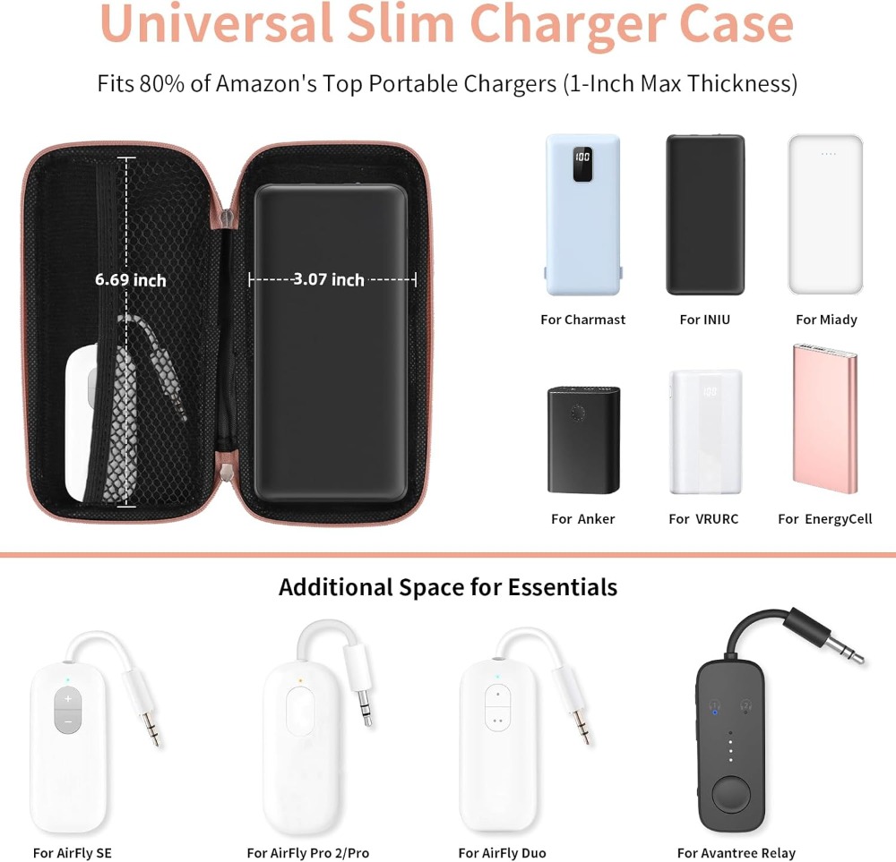 Travel Essential Electronics O - Men'S Accessories Travel Bag ulasan dan harga
